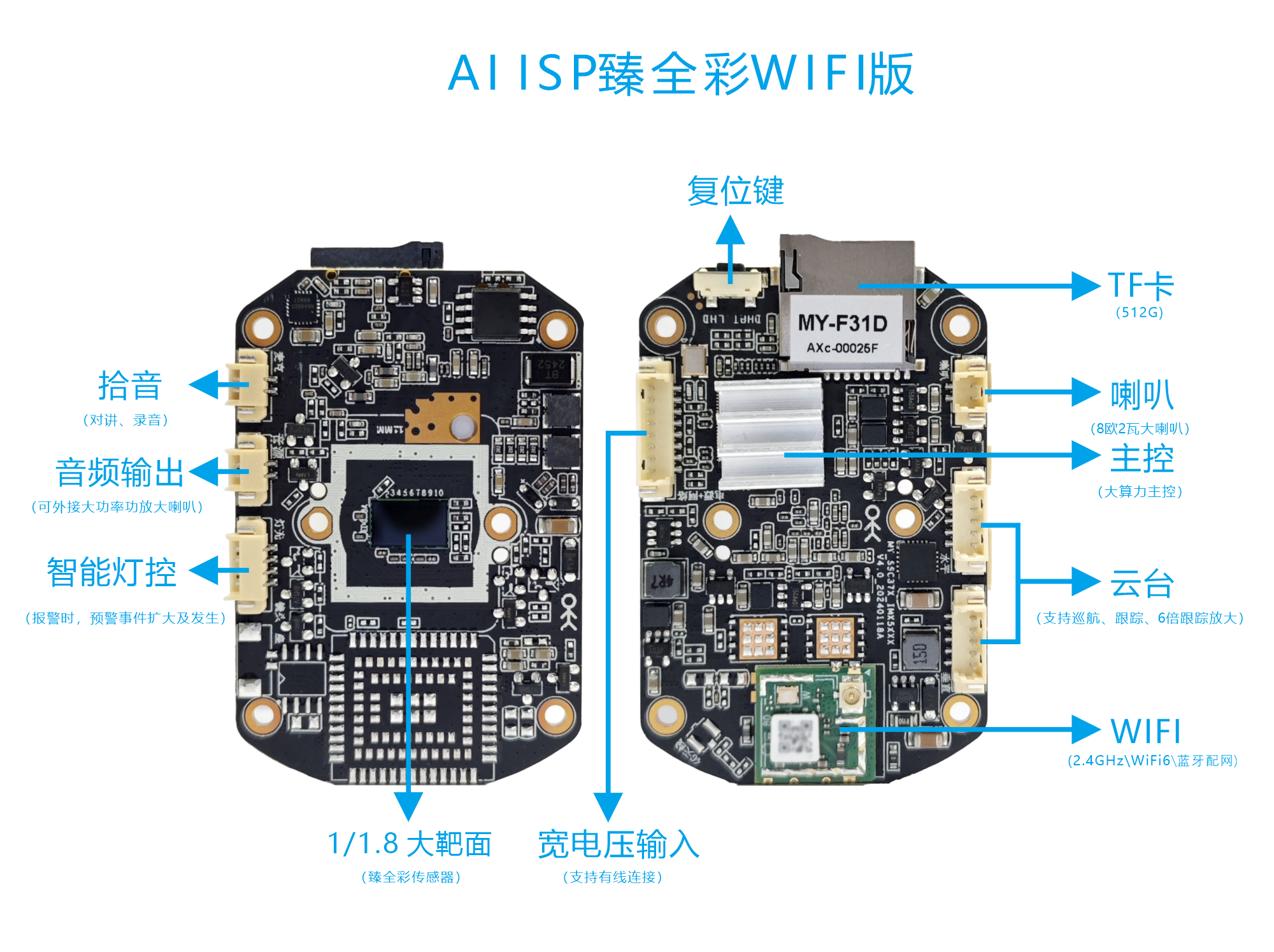 图片关键词 图片关键词